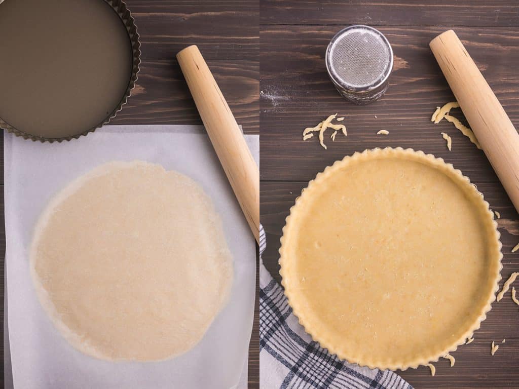 side by side overhead shot. left picture is of the tart dough being rolled out between two pieces of parchment paper. The picture on the right is of the tart dough in the tart pan and ready to be baked.